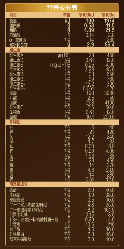 image-20250609142826478