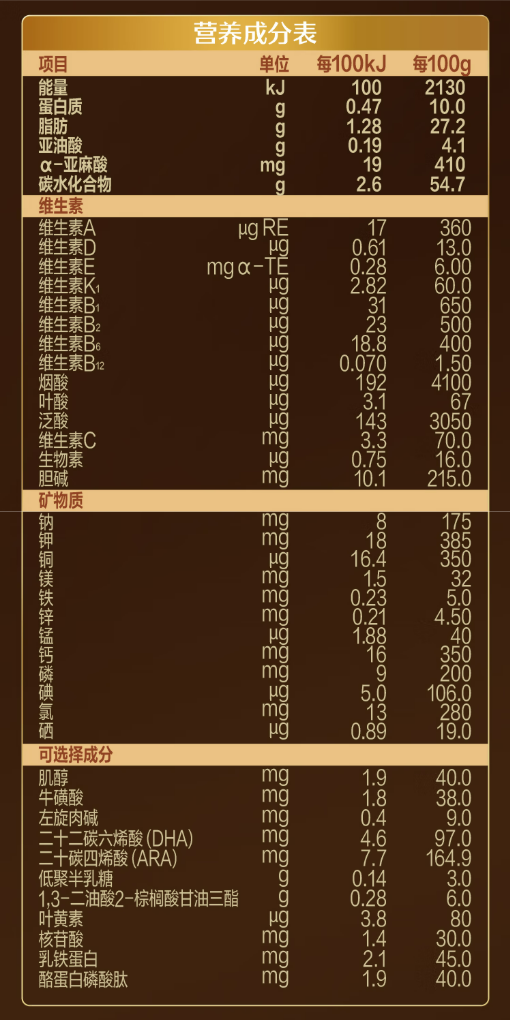 image-20250609142859028