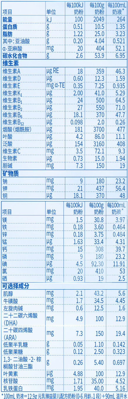 image-20250818153300502