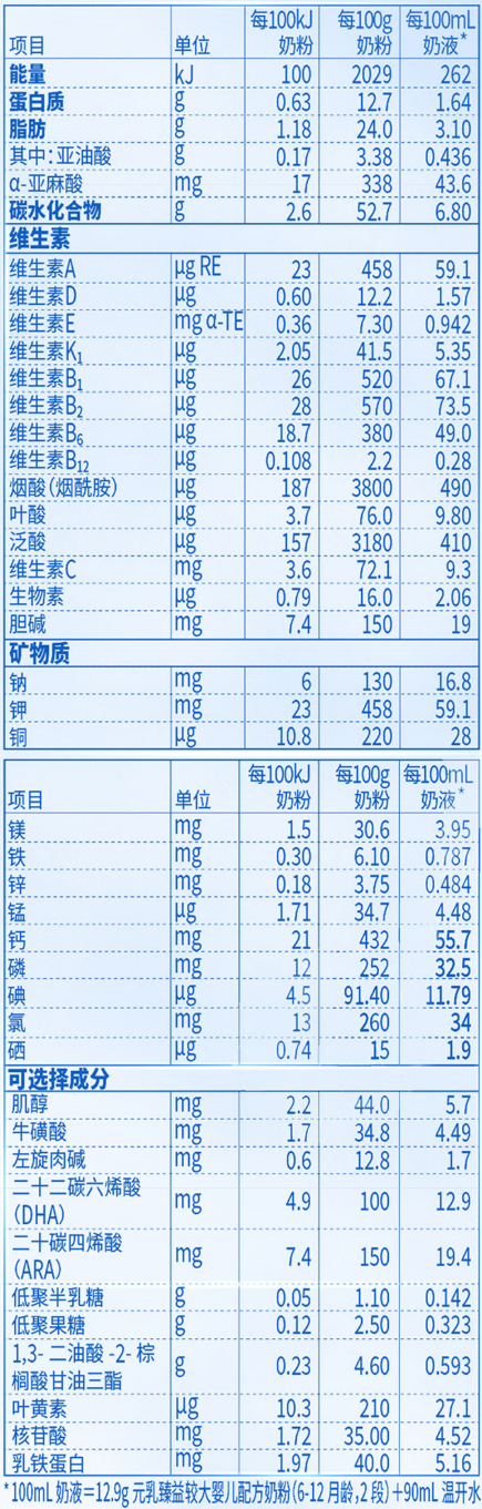 image-20250818153322028